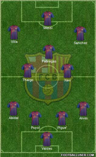 F.C. Barcelona Formation 2011