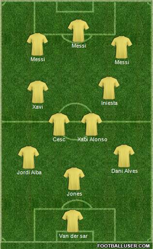 Pro Evolution Soccer Team Formation 2011