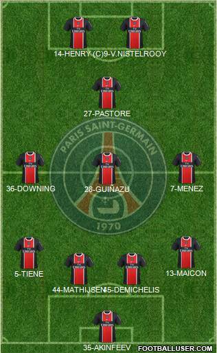Paris Saint-Germain Formation 2011