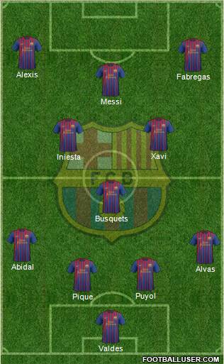 F.C. Barcelona Formation 2011