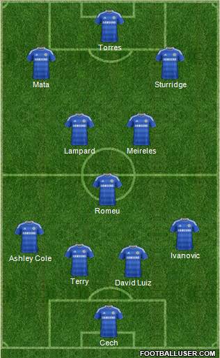Chelsea Formation 2011