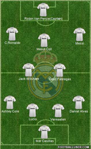 Real Madrid C.F. Formation 2011