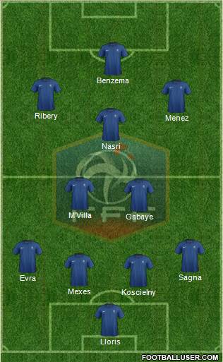 France Formation 2011