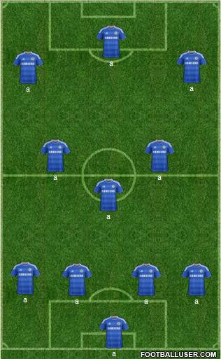 Chelsea Formation 2011