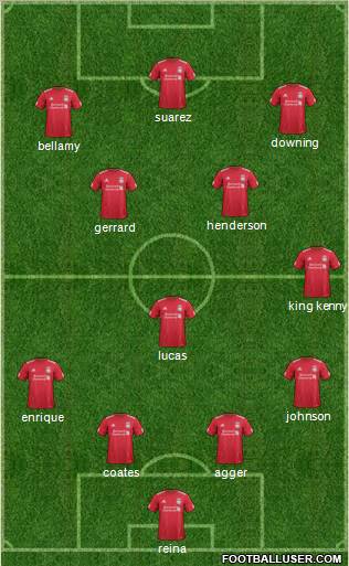 Liverpool Formation 2011