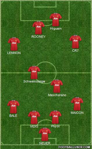 Manchester United Formation 2011