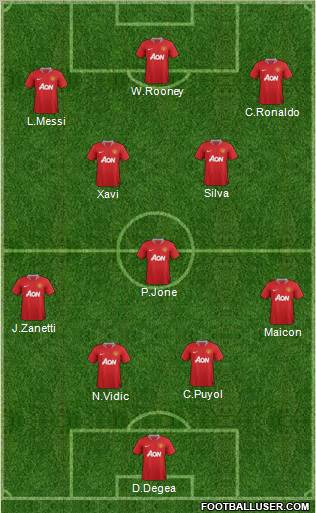 Manchester United Formation 2011