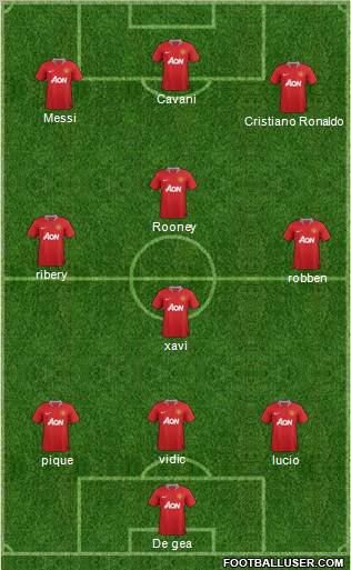 Manchester United Formation 2011