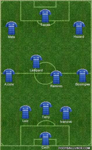 Chelsea Formation 2011