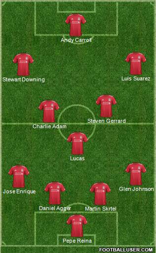 Liverpool Formation 2011