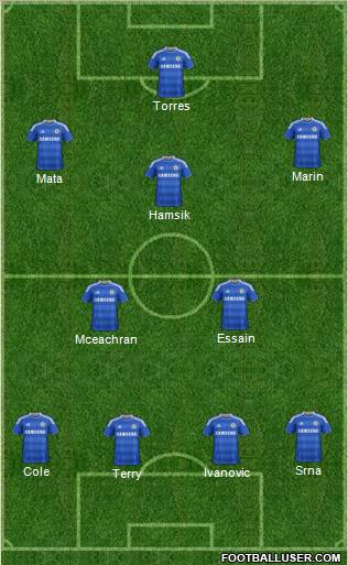 Chelsea Formation 2011
