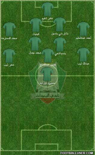 Al-Wehdat Formation 2011