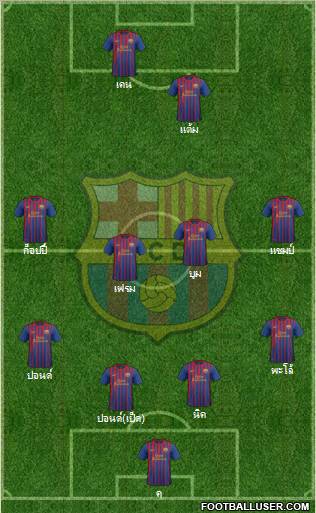 F.C. Barcelona Formation 2011
