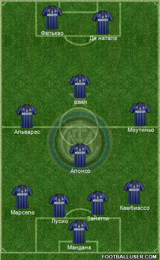 F.C. Internazionale Formation 2011