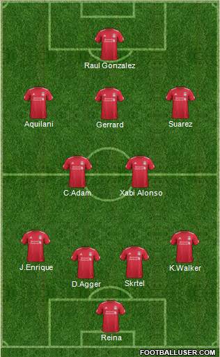 Liverpool Formation 2011