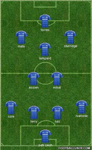 Chelsea Formation 2011