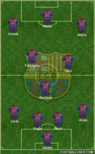 F.C. Barcelona Formation 2011