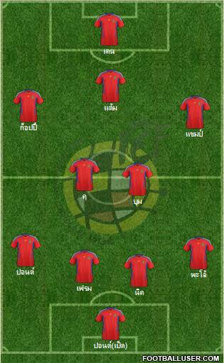 Spain Formation 2011