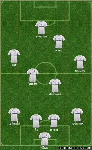 Tottenham Hotspur Formation 2011