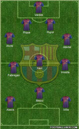 F.C. Barcelona Formation 2011