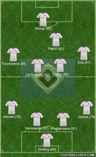 Hamburger SV Formation 2011