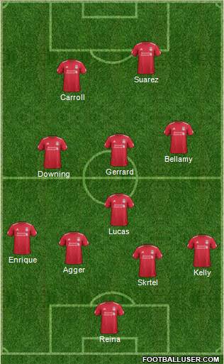 Liverpool Formation 2011