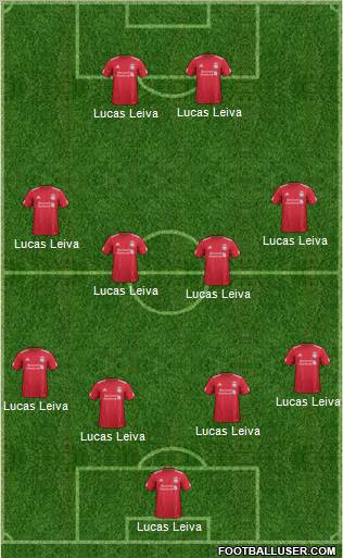 Liverpool Formation 2011