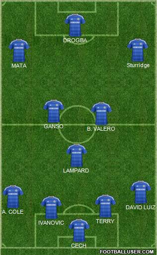 Chelsea Formation 2011