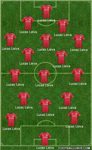 Liverpool Formation 2011