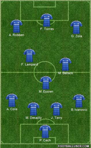 Chelsea Formation 2011