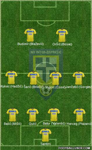 NK Inter (Z) Formation 2011