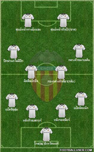 Valencia C.F., S.A.D. Formation 2011