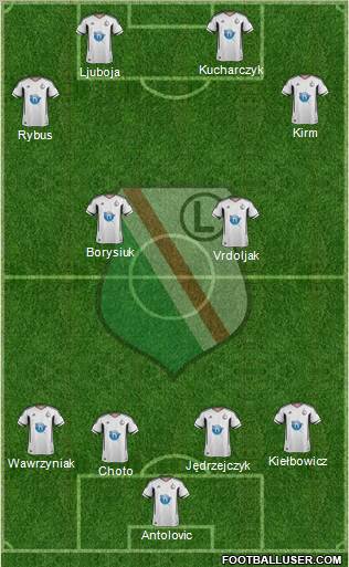 Legia Warszawa Formation 2011