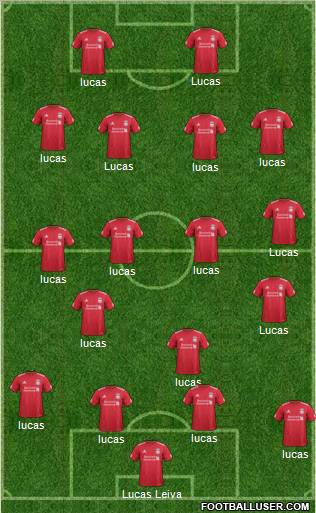Liverpool Formation 2011