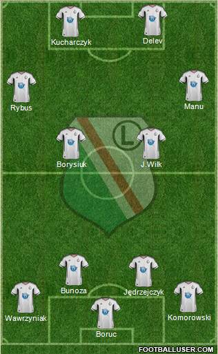 Legia Warszawa Formation 2011