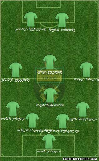 FC Kutaisi-Torpedo Formation 2011