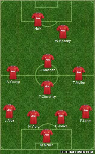 Manchester United Formation 2011
