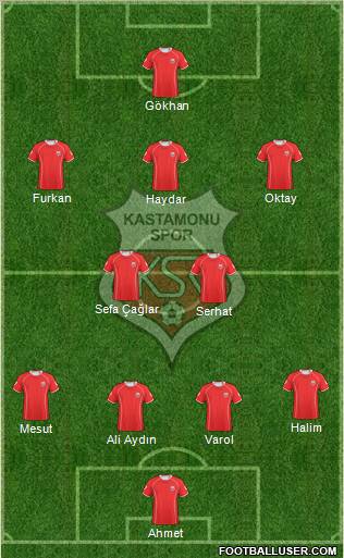Kastamonuspor Formation 2011
