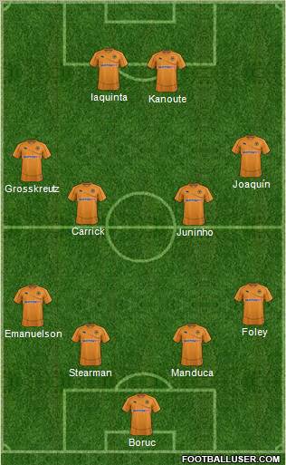 Wolverhampton Wanderers Formation 2011