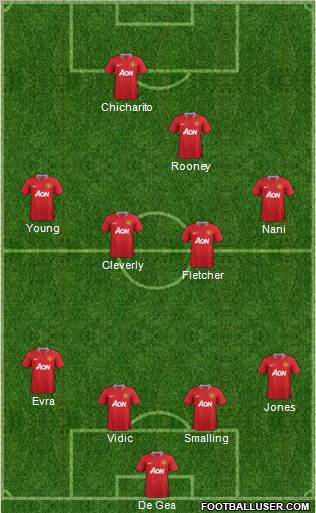 Manchester United Formation 2011