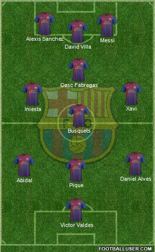 F.C. Barcelona Formation 2011