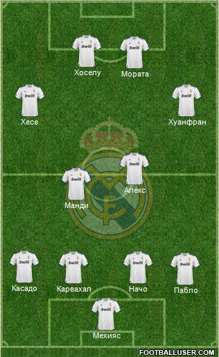 R. Madrid Castilla Formation 2011