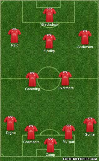 Nottingham Forest Formation 2011