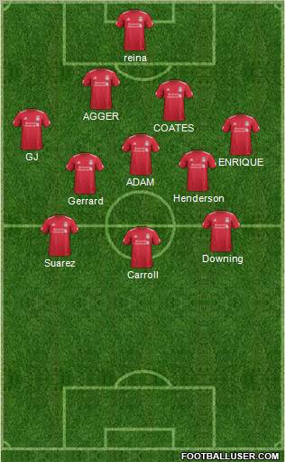 Liverpool Formation 2011