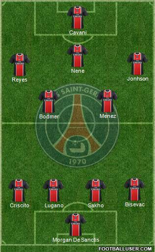 Paris Saint-Germain Formation 2011