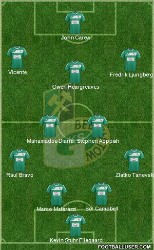 GKS Belchatow Formation 2011