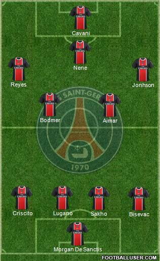 Paris Saint-Germain Formation 2011