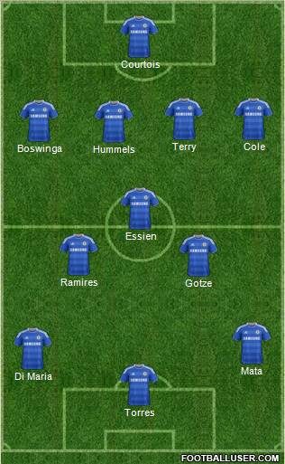 Chelsea Formation 2011