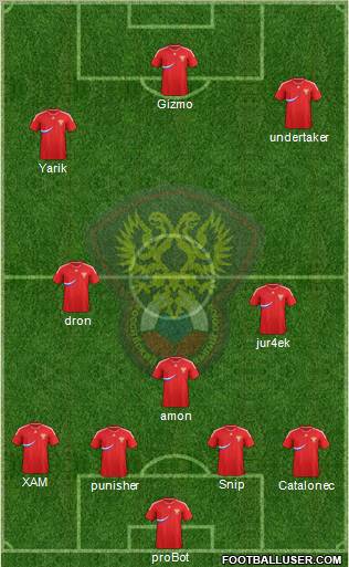 Russia Formation 2011