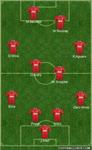 Manchester United Formation 2011